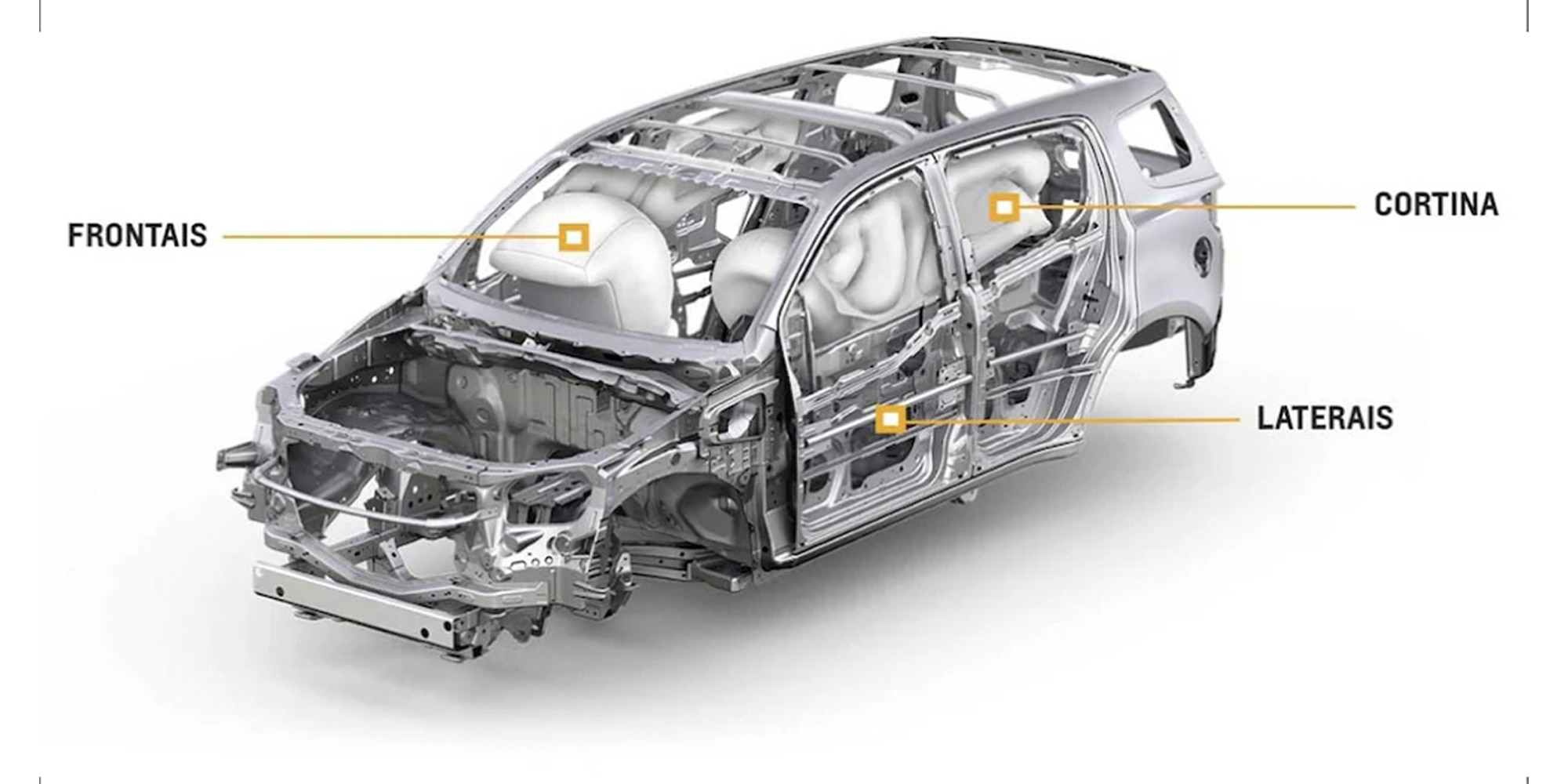 SUV Chevrolet Trailblazer Seguridad